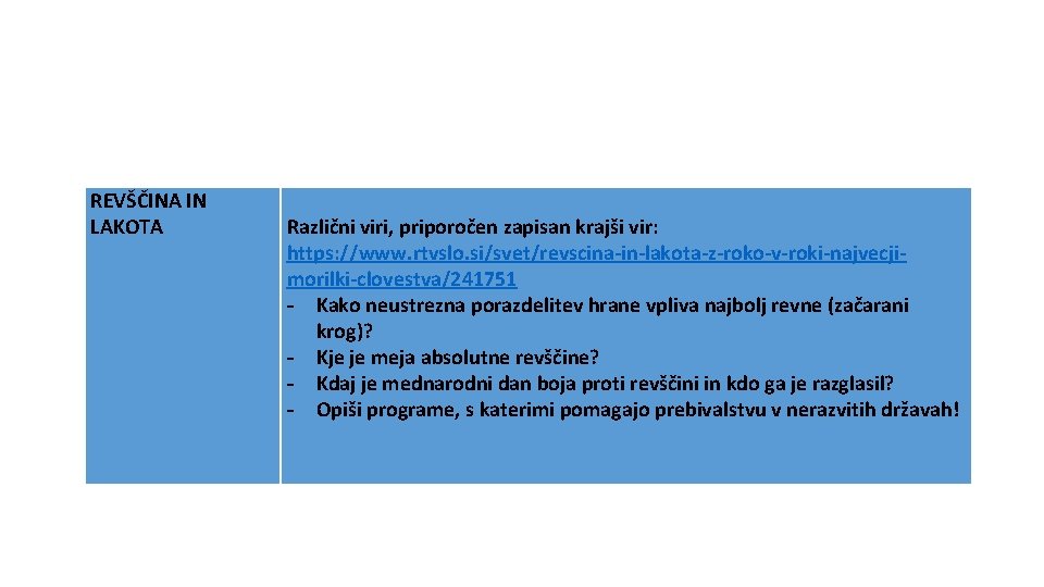 REVŠČINA IN LAKOTA Različni viri, priporočen zapisan krajši vir: https: //www. rtvslo. si/svet/revscina-in-lakota-z-roko-v-roki-najvecjimorilki-clovestva/241751 -