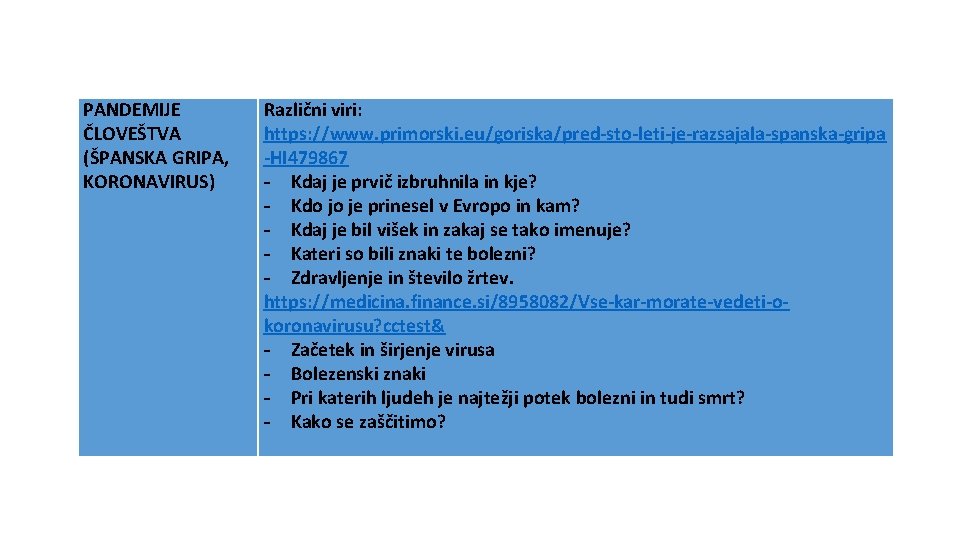 PANDEMIJE ČLOVEŠTVA (ŠPANSKA GRIPA, KORONAVIRUS) Različni viri: https: //www. primorski. eu/goriska/pred-sto-leti-je-razsajala-spanska-gripa -HI 479867 -