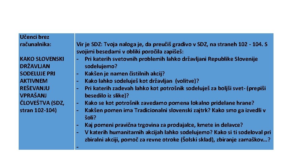 Učenci brez računalnika: KAKO SLOVENSKI DRŽAVLJAN SODELUJE PRI AKTIVNEM REŠEVANJU VPRAŠANJ ČLOVEŠTVA (SDZ, stran