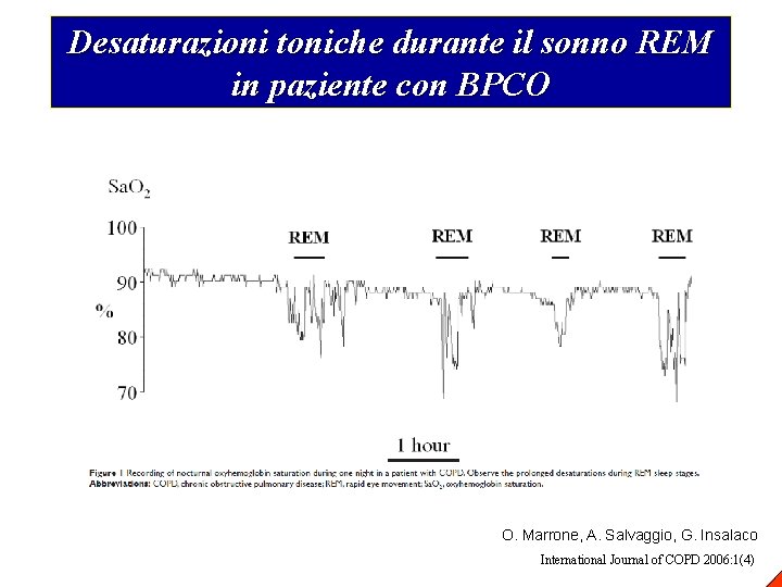 Desaturazioni toniche durante il sonno REM in paziente con BPCO O. Marrone, A. Salvaggio,