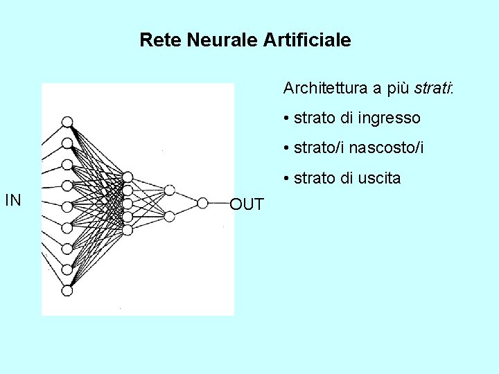 Rete Neurale Artificiale Architettura a più strati: • strato di ingresso • strato/i nascosto/i