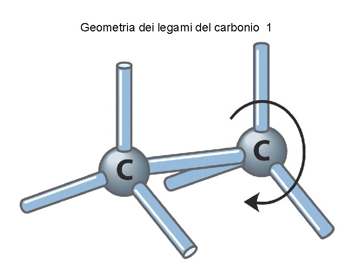 Geometria dei legami del carbonio 1 