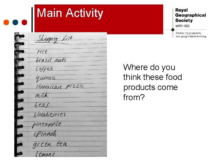 Main Activity ¢ Where do you think these food products come from? 