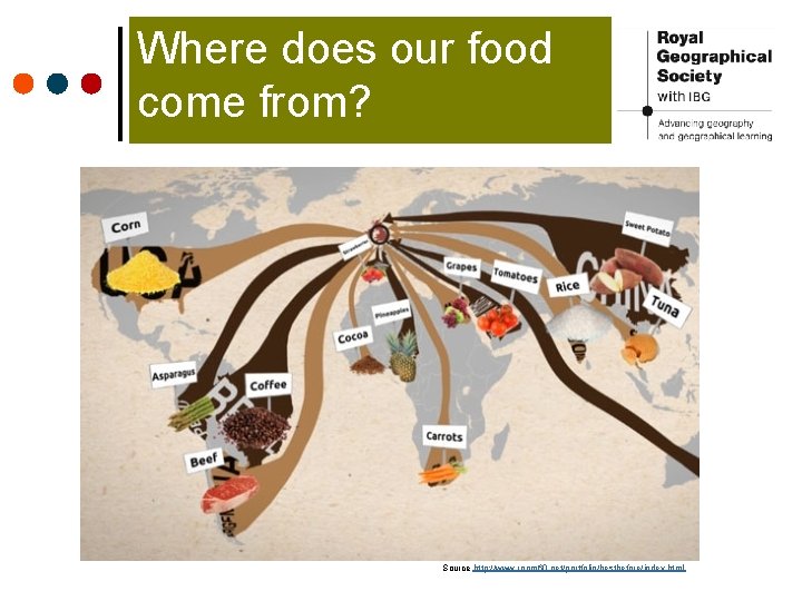 Where does our food come from? Source http: //www. room 60. net/portfolio/bestbefore/index. html 