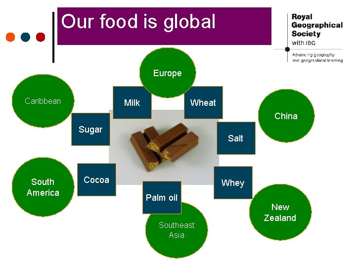 Our food is global Europe Caribbean Milk Wheat China Sugar South America Salt Cocoa