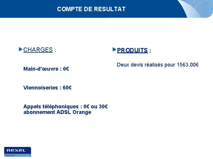 COMPTE DE RESULTAT CHARGES : Main-d’œuvre : 0€ Viennoiseries : 60€ Appels téléphoniques :