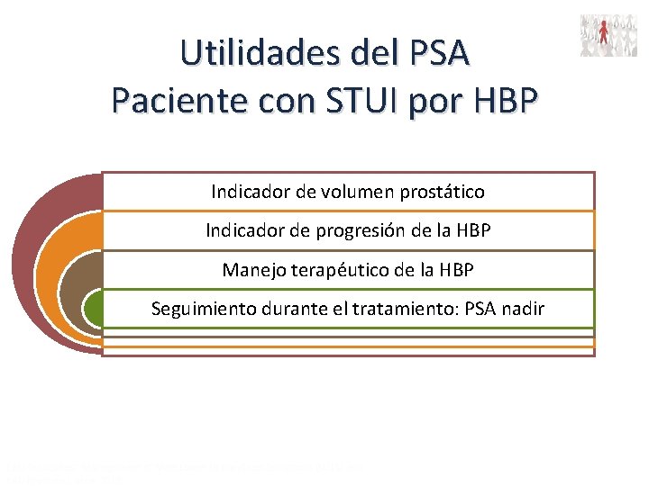 Utilidades del PSA Paciente con STUI por HBP Indicador de volumen prostático Indicador de