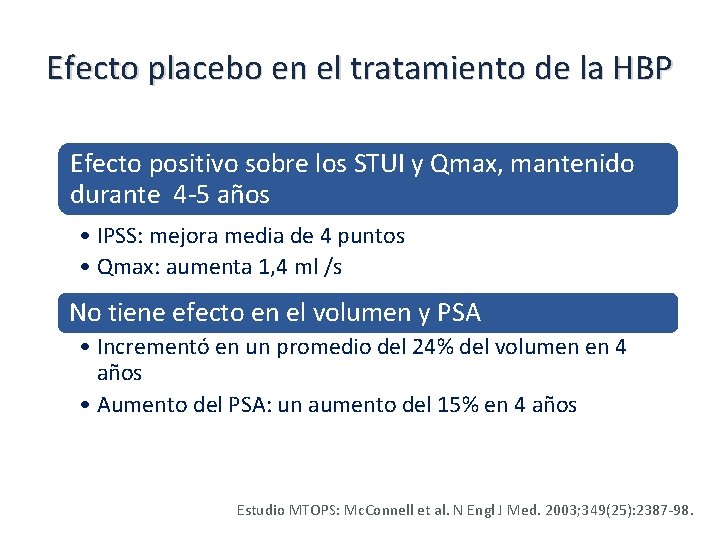 Efecto placebo en el tratamiento de la HBP Efecto positivo sobre los STUI y