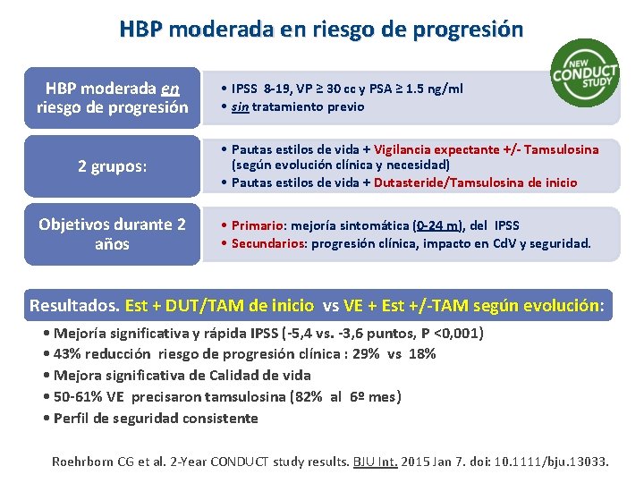 HBP moderada en riesgo de progresión • IPSS 8 -19, VP ≥ 30 cc