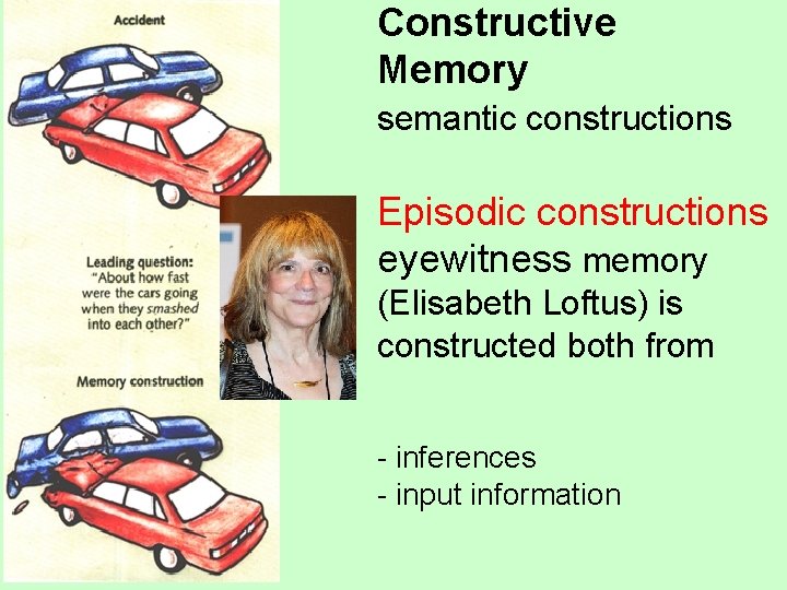 Constructive Memory semantic constructions Episodic constructions eyewitness memory (Elisabeth Loftus) is constructed both from