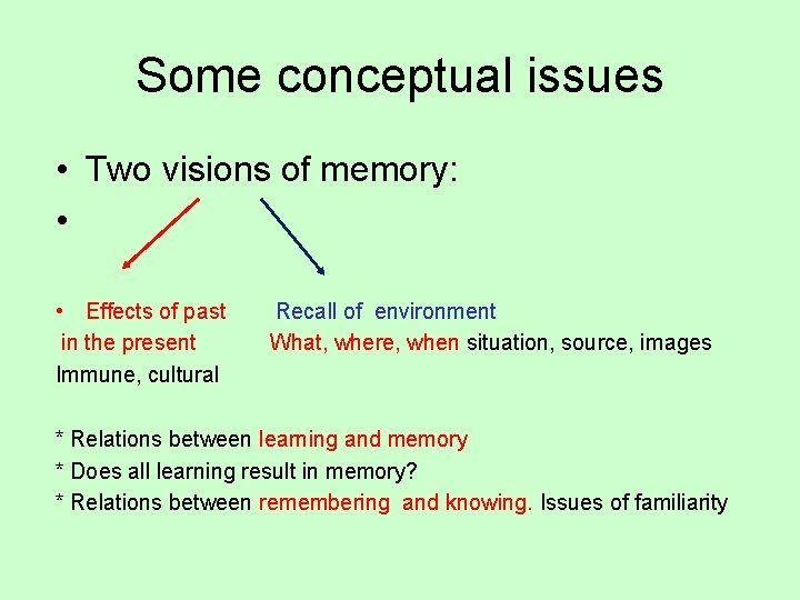 Some conceptual issues • Two visions of memory: • • Effects of past Recall