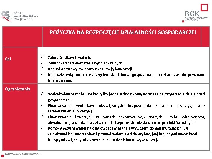  Cel Ograniczenia POŻYCZKA NA ROZPOCZĘCIE DZIAŁALNOŚCI GOSPODARCZEJ Zakup środków trwałych, Zakup wartości niematerialnych