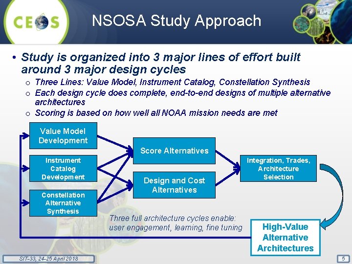NSOSA Study Approach • Study is organized into 3 major lines of effort built