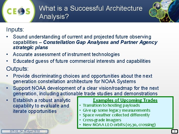 What is a Successful Architecture Analysis? Inputs: • Sound understanding of current and projected