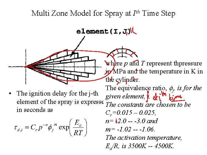 Multi Zone Model for Spray at Ith Time Step where p and T represent