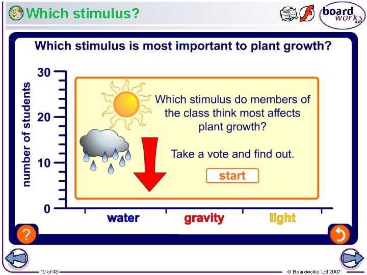 Which stimulus? 10 of 48 © Boardworks Ltd 2007 