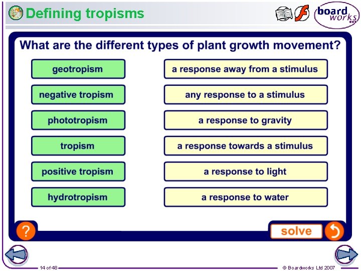 Defining tropisms 14 of 48 © Boardworks Ltd 2007 