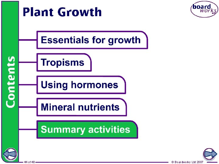 44 of 48 © Boardworks Ltd 2007 