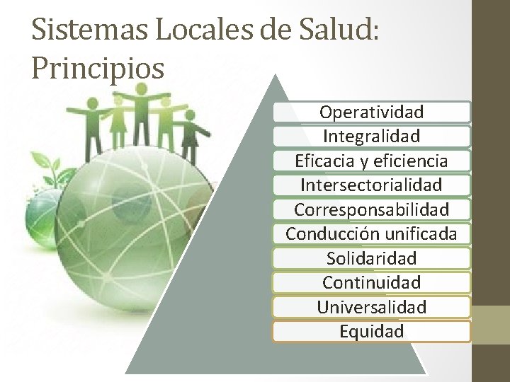 Sistemas Locales de Salud: Principios Operatividad Integralidad Eficacia y eficiencia Intersectorialidad Corresponsabilidad Conducción unificada