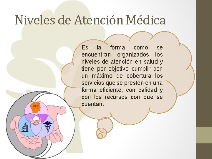 Niveles de Atención Médica Es la forma como se encuentran organizados los niveles de