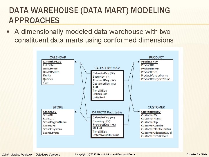 DATA WAREHOUSE (DATA MART) MODELING APPROACHES § A dimensionally modeled data warehouse with two