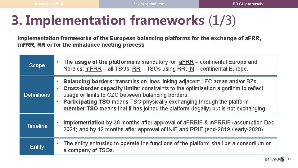 Introduction: EG GL Balancing platforms EB GL proposals 3. Implementation frameworks (1/3) Implementation frameworks