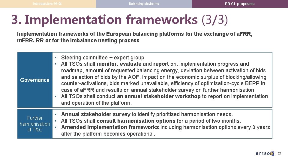 Introduction: EG GL Balancing platforms EB GL proposals 3. Implementation frameworks (3/3) Implementation frameworks