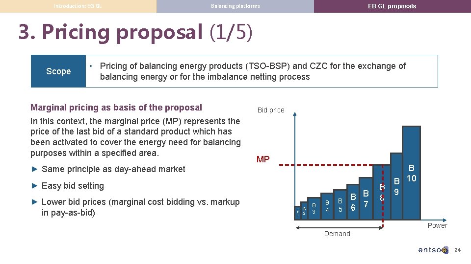 Introduction: EG GL Balancing platforms EB GL proposals 3. Pricing proposal (1/5) Scope •