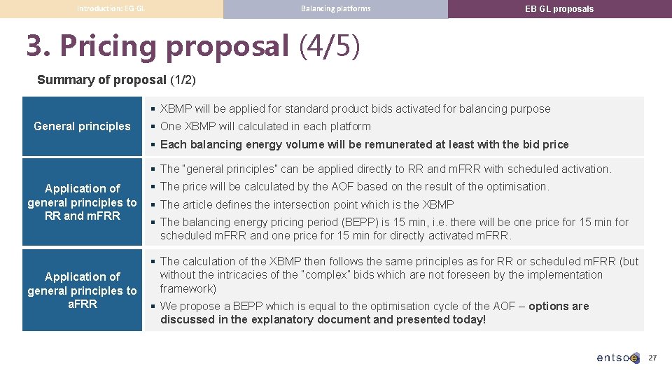 Balancing platforms Introduction: EG GL EB GL proposals 3. Pricing proposal (4/5) Summary of