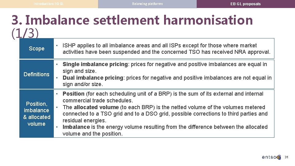 Introduction: EG GL Balancing platforms EB GL proposals 3. Imbalance settlement harmonisation (1/3) Scope