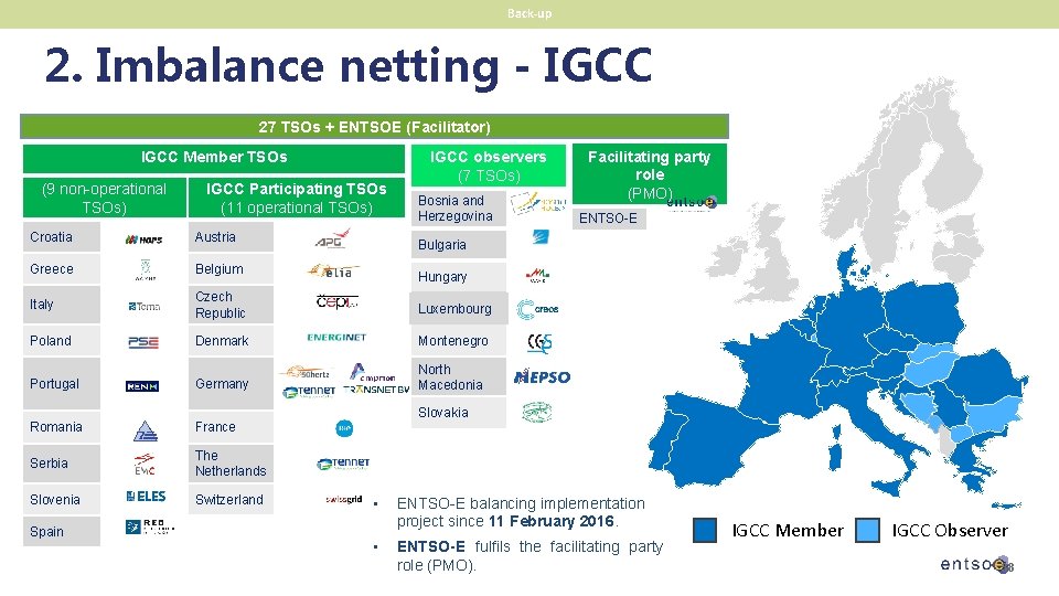 Back-up 2. Imbalance netting - IGCC 27 TSOs + ENTSOE (Facilitator) IGCC Member TSOs