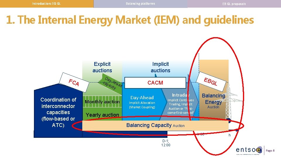 Balancing platforms Introduction: EG GL EB GL proposals 1. The Internal Energy Market (IEM)