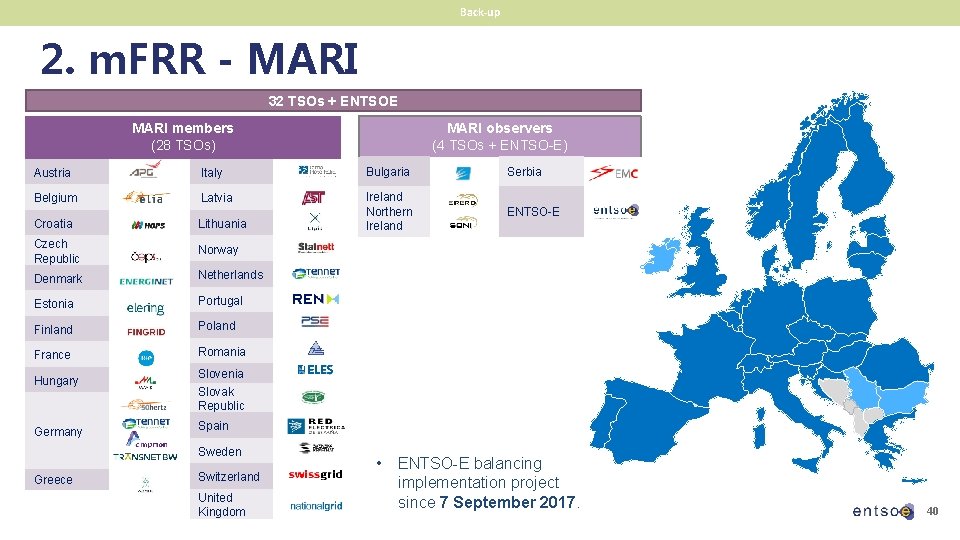 Back-up 2. m. FRR - MARI 32 TSOs + ENTSOE MARI observers (4 TSOs