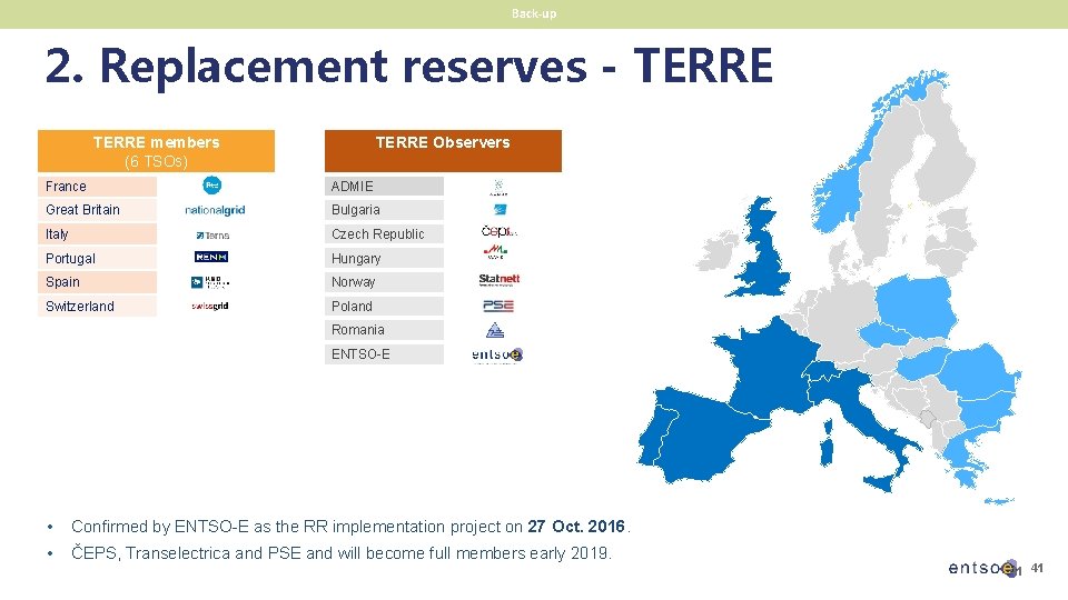 Back-up 2. Replacement reserves - TERRE members (6 TSOs) TERRE Observers France ADMIE Great