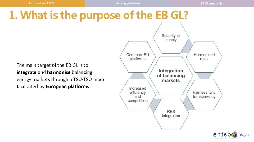 Introduction: EG GL Balancing platforms EB GL proposals 1. What is the purpose of