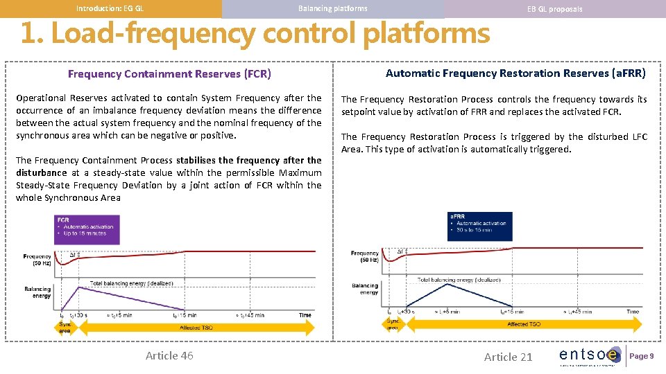 Balancing platforms Introduction: EG GL 1. Load-frequency control platforms Frequency Containment Reserves (FCR) Operational