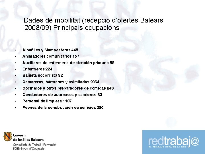Dades de mobilitat (recepció d’ofertes Balears 2008/09) Principals ocupacions • Albañiles y Mamposteros 445