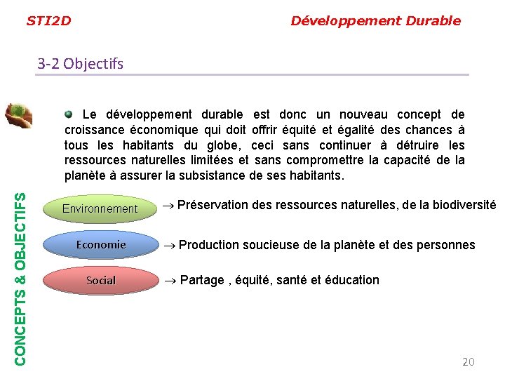 STI 2 D Développement Durable 3 -2 Objectifs CONCEPTS & OBJECTIFS Le développement durable