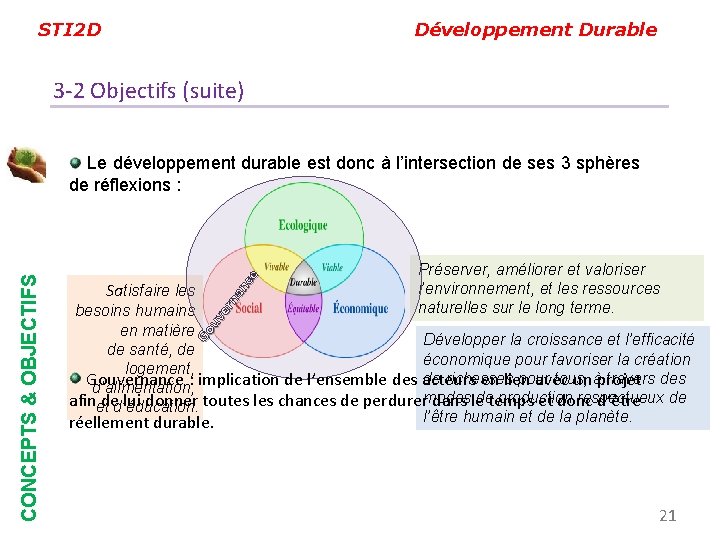 STI 2 D Développement Durable 3 -2 Objectifs (suite) Go uv er na nc