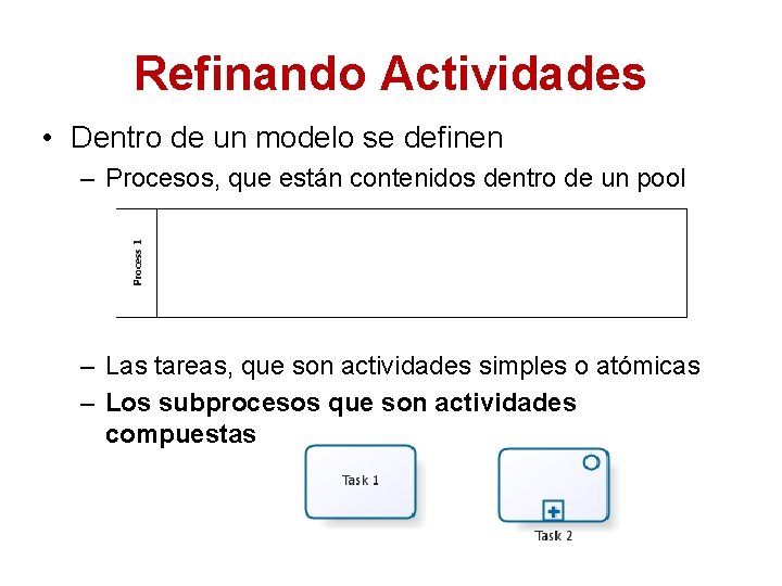 Refinando Actividades • Dentro de un modelo se definen – Procesos, que están contenidos