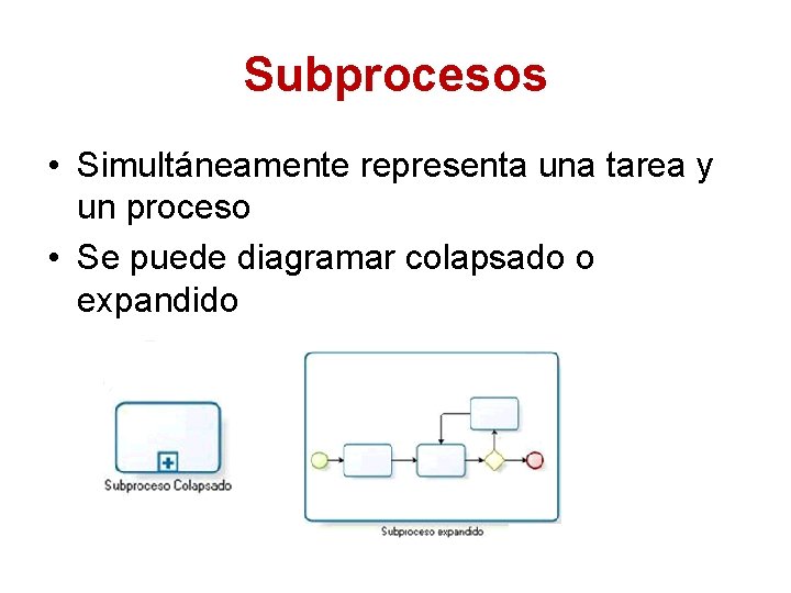 Subprocesos • Simultáneamente representa una tarea y un proceso • Se puede diagramar colapsado