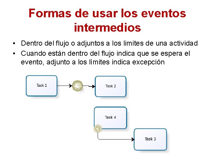 Formas de usar los eventos intermedios • Dentro del flujo o adjuntos a los