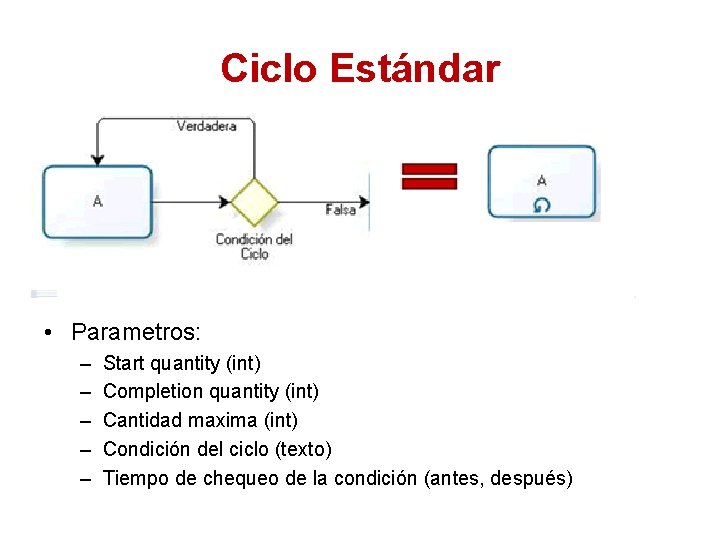 Ciclo Estándar • Parametros: – – – Start quantity (int) Completion quantity (int) Cantidad