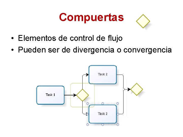 Compuertas • Elementos de control de flujo • Pueden ser de divergencia o convergencia