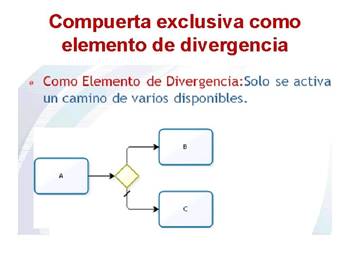 Compuerta exclusiva como elemento de divergencia 