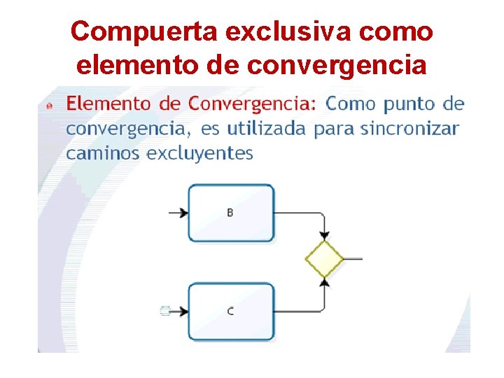 Compuerta exclusiva como elemento de convergencia 