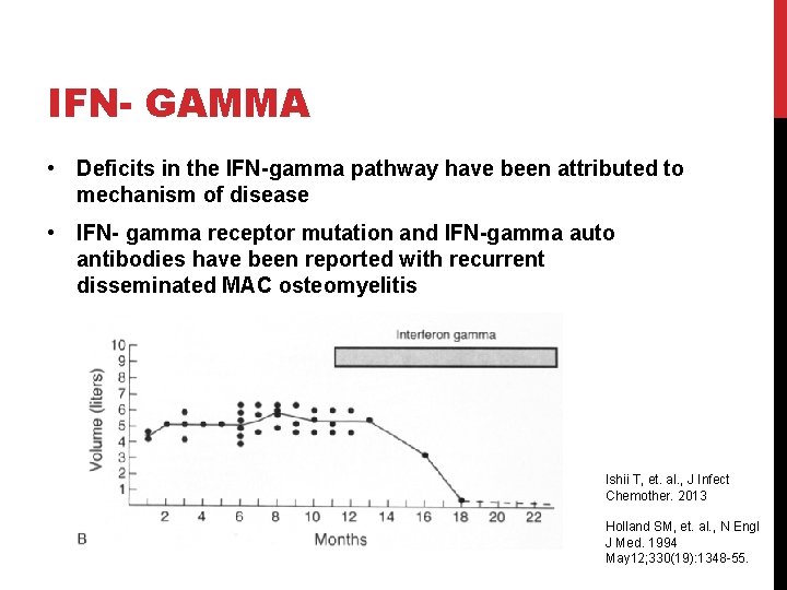 IFN- GAMMA • Deficits in the IFN-gamma pathway have been attributed to mechanism of