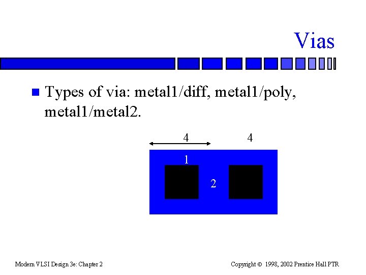 Vias n Types of via: metal 1/diff, metal 1/poly, metal 1/metal 2. 4 4