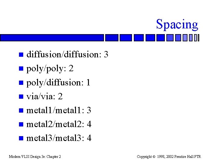 Spacing diffusion/diffusion: 3 n poly/poly: 2 n poly/diffusion: 1 n via/via: 2 n metal