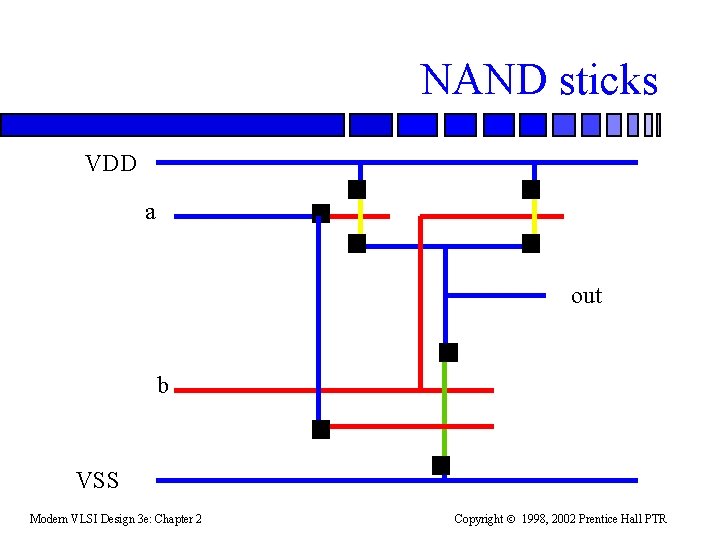 NAND sticks VDD a out b VSS Modern VLSI Design 3 e: Chapter 2